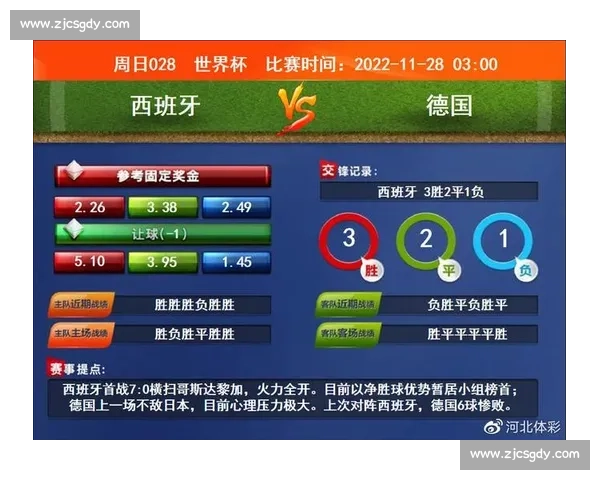 以哥斯达黎加对阵评分为核心的赛后表现与战术深度解析